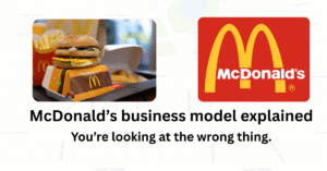 McDonald’s business model explained through a visual contrast between a burger meal and the McDonald’s brand, highlighting that the real value lies beyond food.