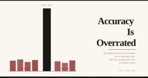 Illustration showing many small red loss bars beside one tall winning bar, representing Mark Minervini's asymmetric trading strategy where a 50% win rate produces 334% returns