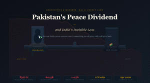 Editorial illustration of a diplomatic table with Pakistan's occupied chair and India's empty chair, representing India's absence from the 2026 Islamabad peace talks and its impact on the Indian stock market
